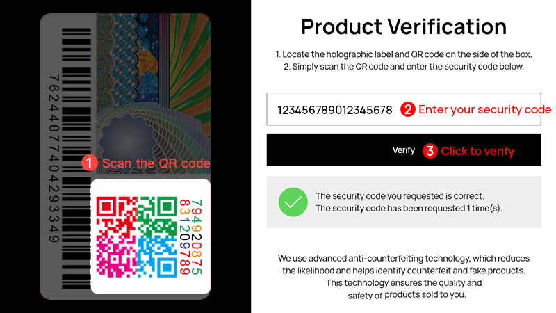 Product Verification